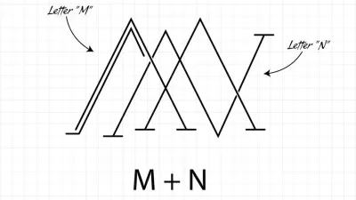 Monogram Logoların hazırlanması